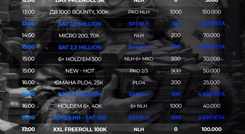 Расписание турниров X-Poker на вторник