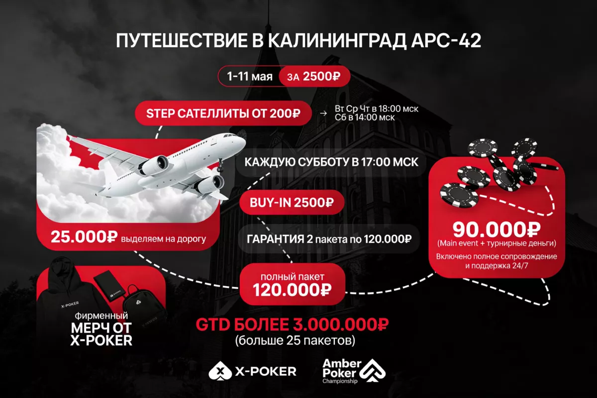 Путешествие в Калининград с X-Poker