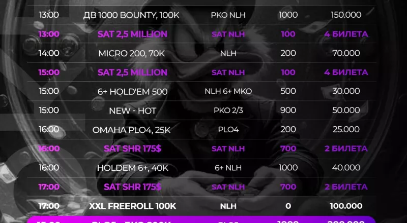 Расписание турниров X-Poker на четверг