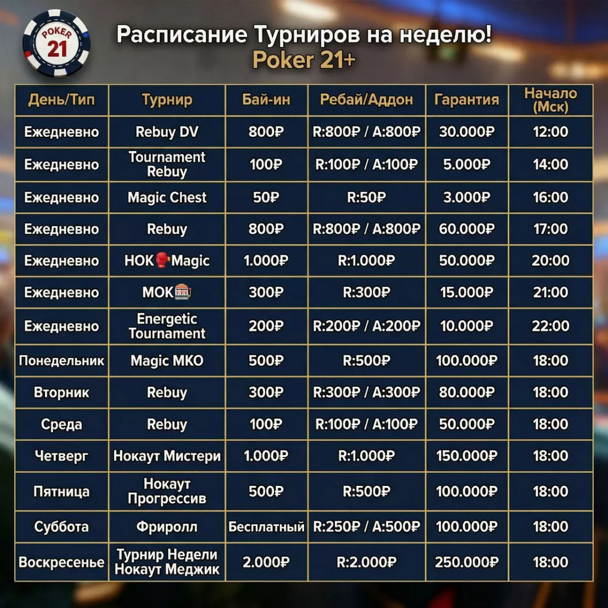 Еженедельное расписание турниров Poker21Plus